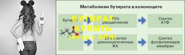 индика Остров